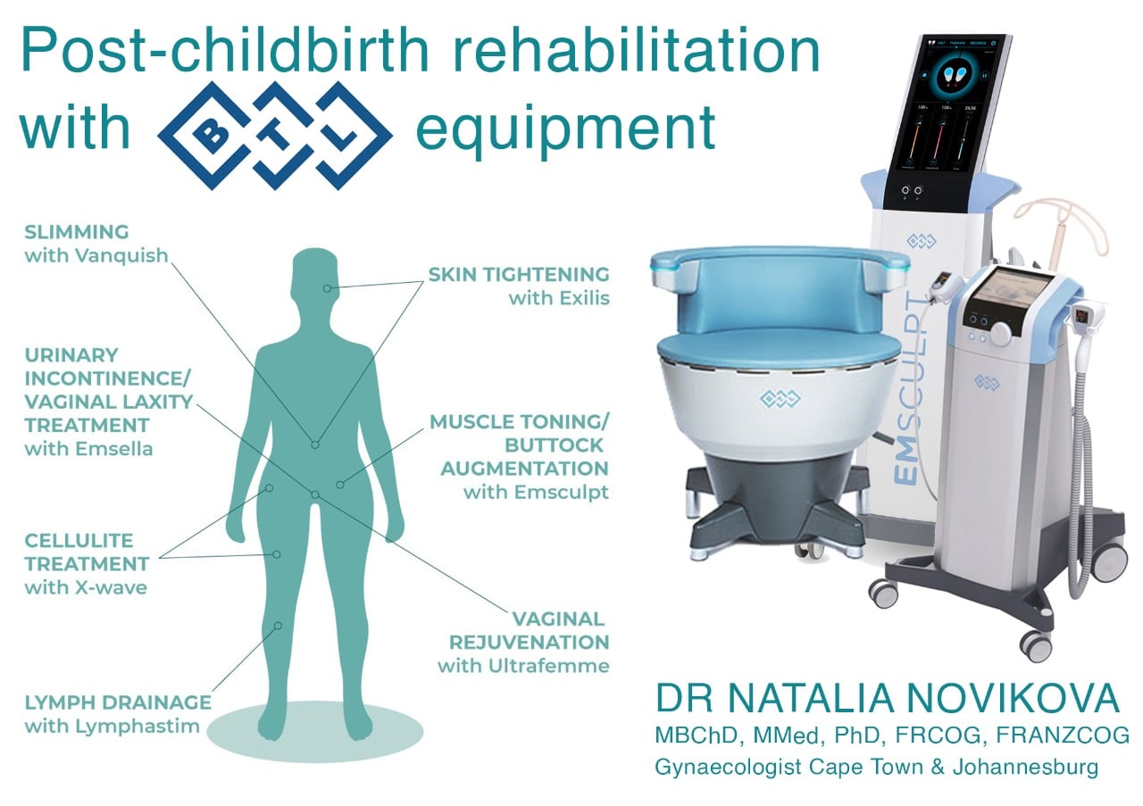 Post Childbirth Rehabilitation